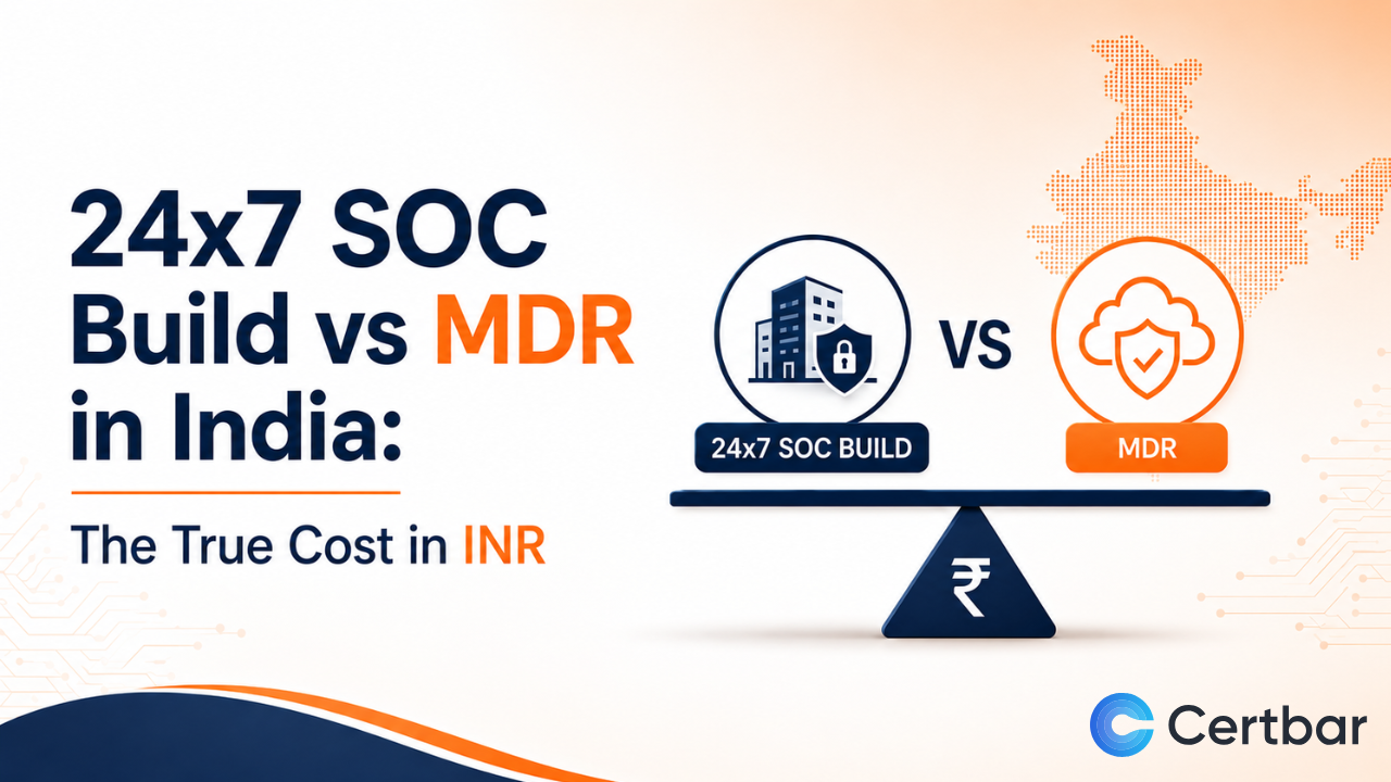 24x7 SOC Build vs MDR India True Cost INR (orange)