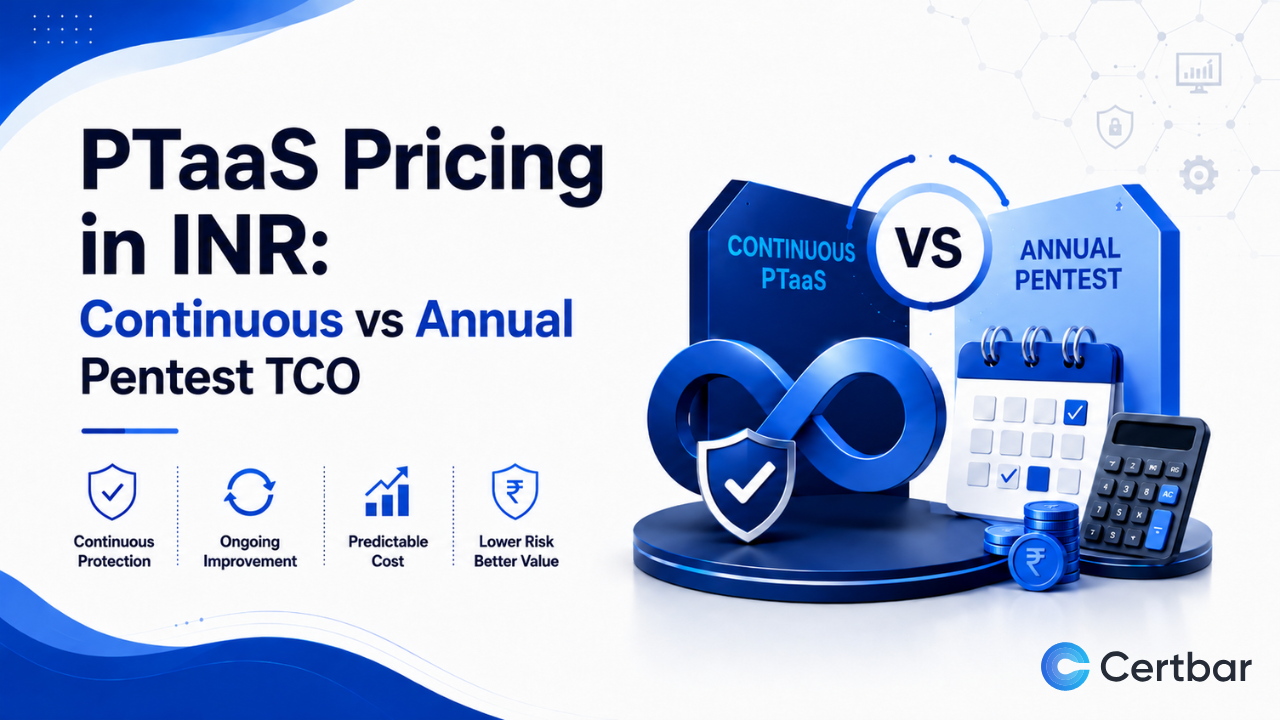 PTaaS Pricing INR Continuous vs Annual