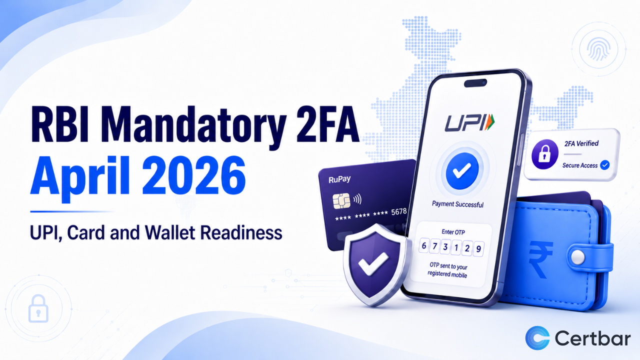 RBI Mandatory 2FA April 2026